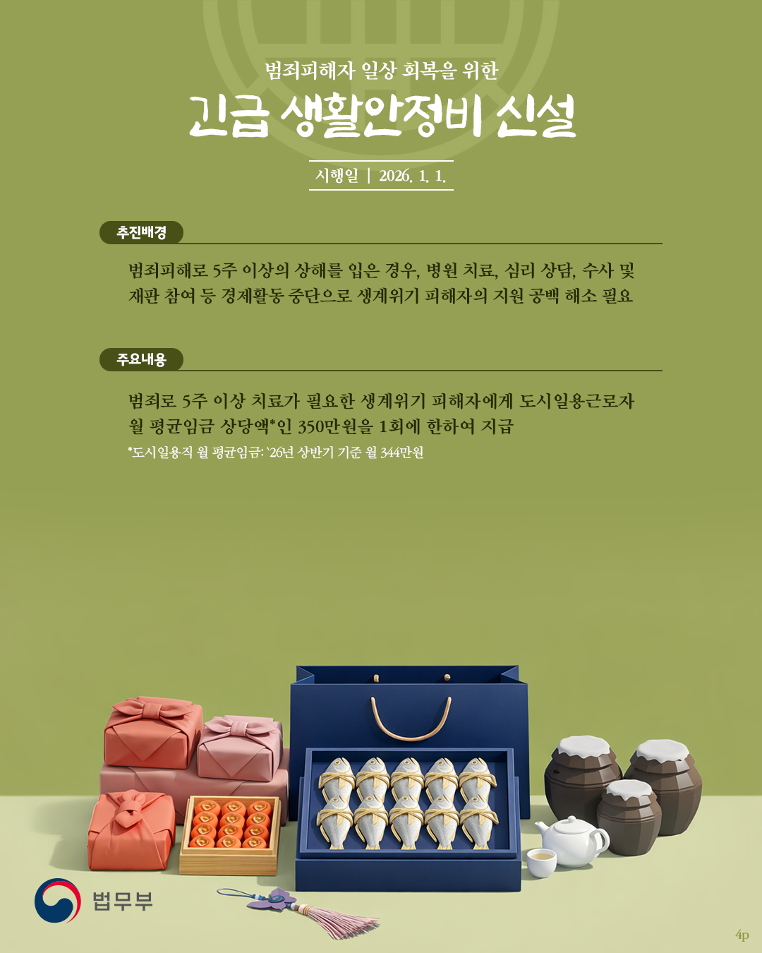 마지막 페이지입니다. 범죄피해자 일상 회복을 위한 긴급 생활안정비 신설. 시행일: 2026년 1월 1일. 추진배경: 범죄피해로 5주 이상의 상해를 입은 경우, 병원 치료, 심리 상담, 수사 및 재판 참여 등 경제활동 중단으로 생계위기 피해자의 지원 공백 해소 필요. 주요내용: 범죄로 5주 이상 치료가 필요한 생계위기 피해자에게 도시일용근로자 월 평균임금 상당액*인 350만원을 1회에 한하여 지급. *도시일용직 월 평균임금: 2026년 상반기 기준 월 344만원. 끝.