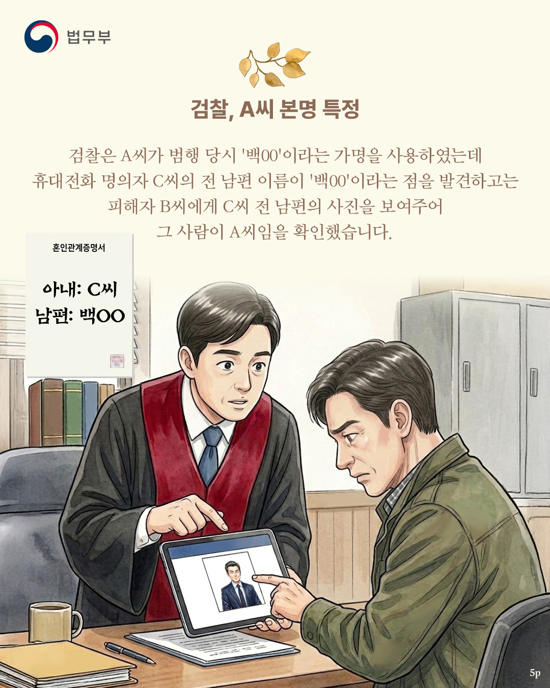 다섯번째 페이지입니다. <검찰, A씨 본명 특정> 검찰은A씨가 범행 당시 '백ㅇㅇ'이라는 가명을 사용하였는데 휴대전화 명의자 C씨의 전 남편 이름이 '백ㅇㅇ'리나는 점을 발견하고는 피해자 B씨에게 C씨 전 남편의 사진을 보여주어 그 사람이 A씨임을 확인했습니다. 혼인관계증명서 아내:C씨, 남편: 백ㅇㅇ.