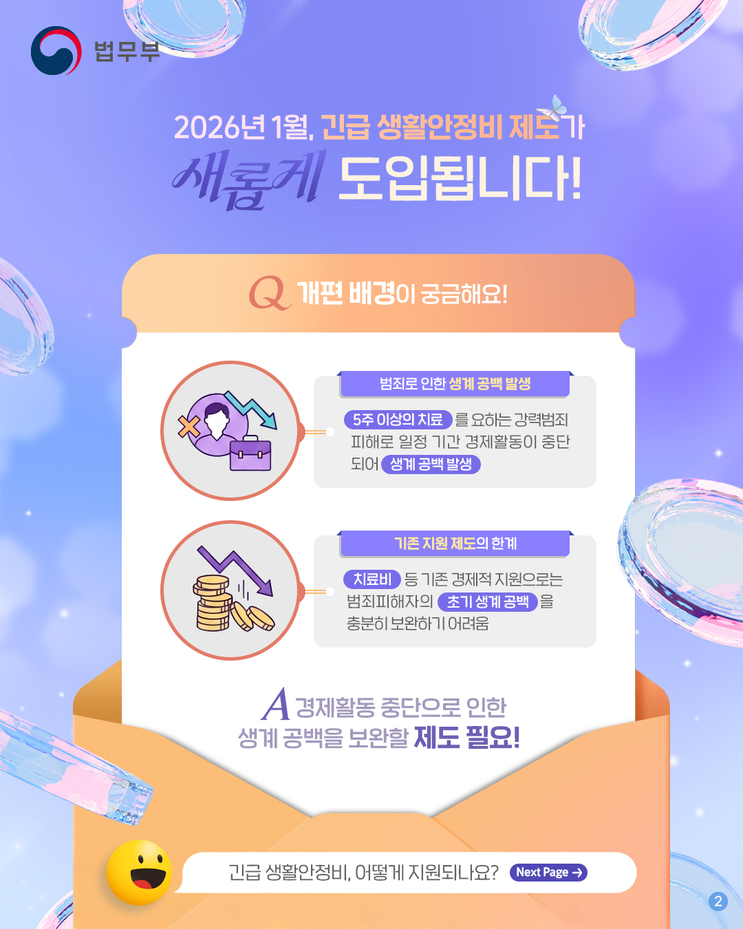 두번째 페이지입니다. 2026년 1월, 긴급생활안정비 제도가 새롭게 도입됩니다! Q. 개편 배경이 궁금해요! -범죄로 인한 생계 공백 발생 : 5주 이상의 치료를 요하는 강력범죄 피해로 일정 기간 경제활동이 중단되어 생계 공백 발생. -기존 지원 제도의 한계 : 치료비 등 기존 경제적 지원으로는 범죄피해자의 초기 생계 공백을 충분히 보완하기 어려움. A. 경제활동 중단으로 인한 생계 공백을 보완할 제도 필요! (긴급 생활안정비, 어떻게 지원되나요? Next Page →