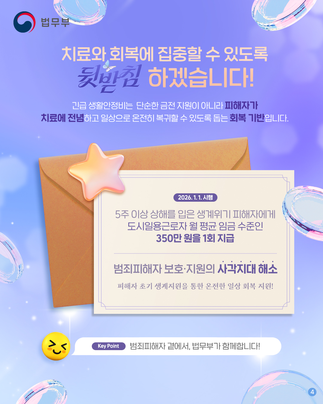 네번째 페이지입니다. 치료와 회복에 집중할 수 있도록 뒷받침 하겠습니다! 긴급 생활안정비는 단순한 금전 지원이 아니라 피해자가 치료에 전념하고 일상으로 온전히 복귀할 수 있도록 돕는 회복 기반입니다. (2026. 1. 1. 시행) 5주 이상 상해를 입은 생계 위기 피해자에게 도시일용근로자 월 평균 임금 수준인 350만 원을 1회 지급. 범죄피해자 보호·지원의 사각지대 해소. 피해자 초기 생계지원을 통한 온전한 일상 회복 지원! (Key Point) 범죄피해자 곁에서, 법무부가 함께합니다! 끝.