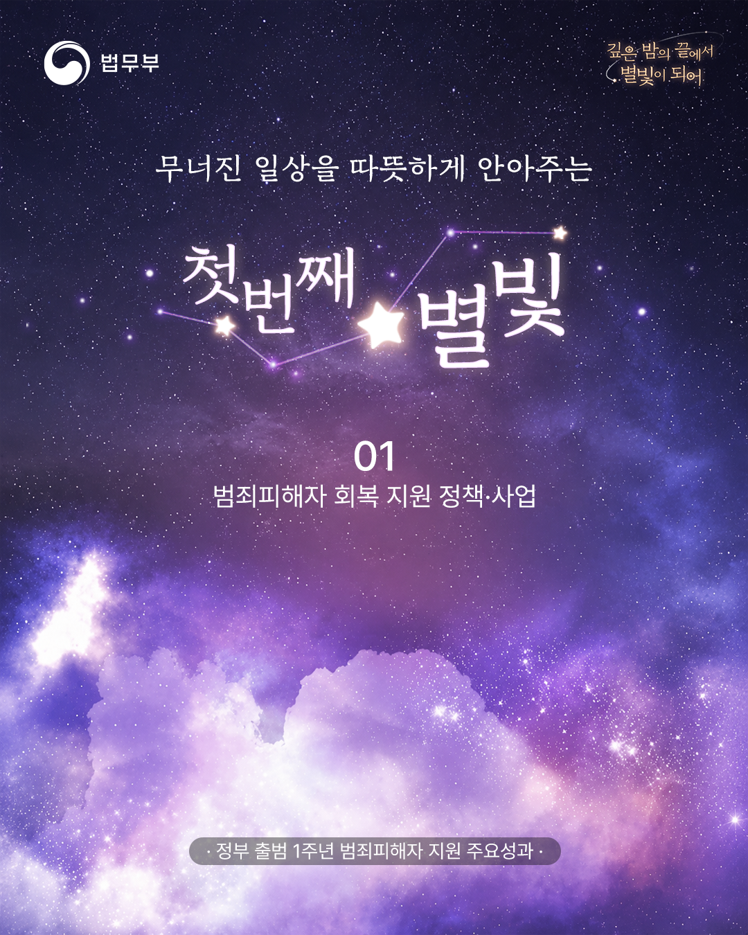 [정부 출범 1주년 범죄피해자 지원 주요성과] 무너진 일상을 따뜻하게 안아주는 '첫번째 별빛'✨  ①범죄피해자 회복 지원 정책&middot;사업😊