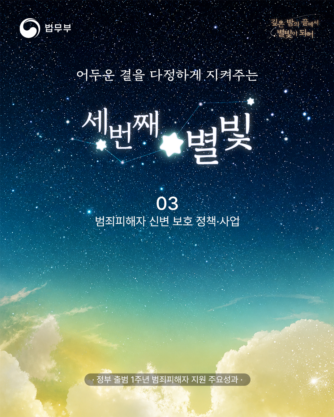 [정부 출범 1주년 범죄피해자 지원 주요성과] 어두운 곁을 다정하게 지켜주는 '세번째 별빛'✨ ③범죄피해자 신변 보호 정책&middot;사업😊