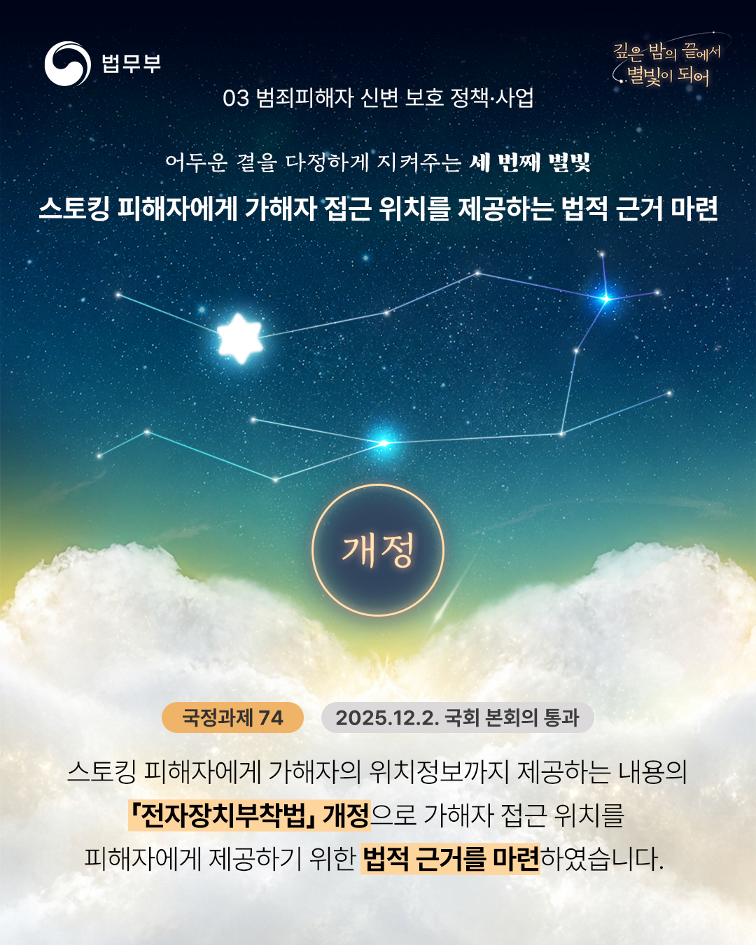 1️⃣스토킹 피해자에게 가해자 접근 위치를 제공하는 법적 근거 마련[국정과제74] : 스토킹 피해자에게 가해자의 위치정보까지 제공하는 내용의 「전자장치부착법」개정으로   가해자 접근 위치를 피해자에게 제공하기 위한 법적 근거를 마련하였습니다. (2025.12.2. 국회 본회의 통과)