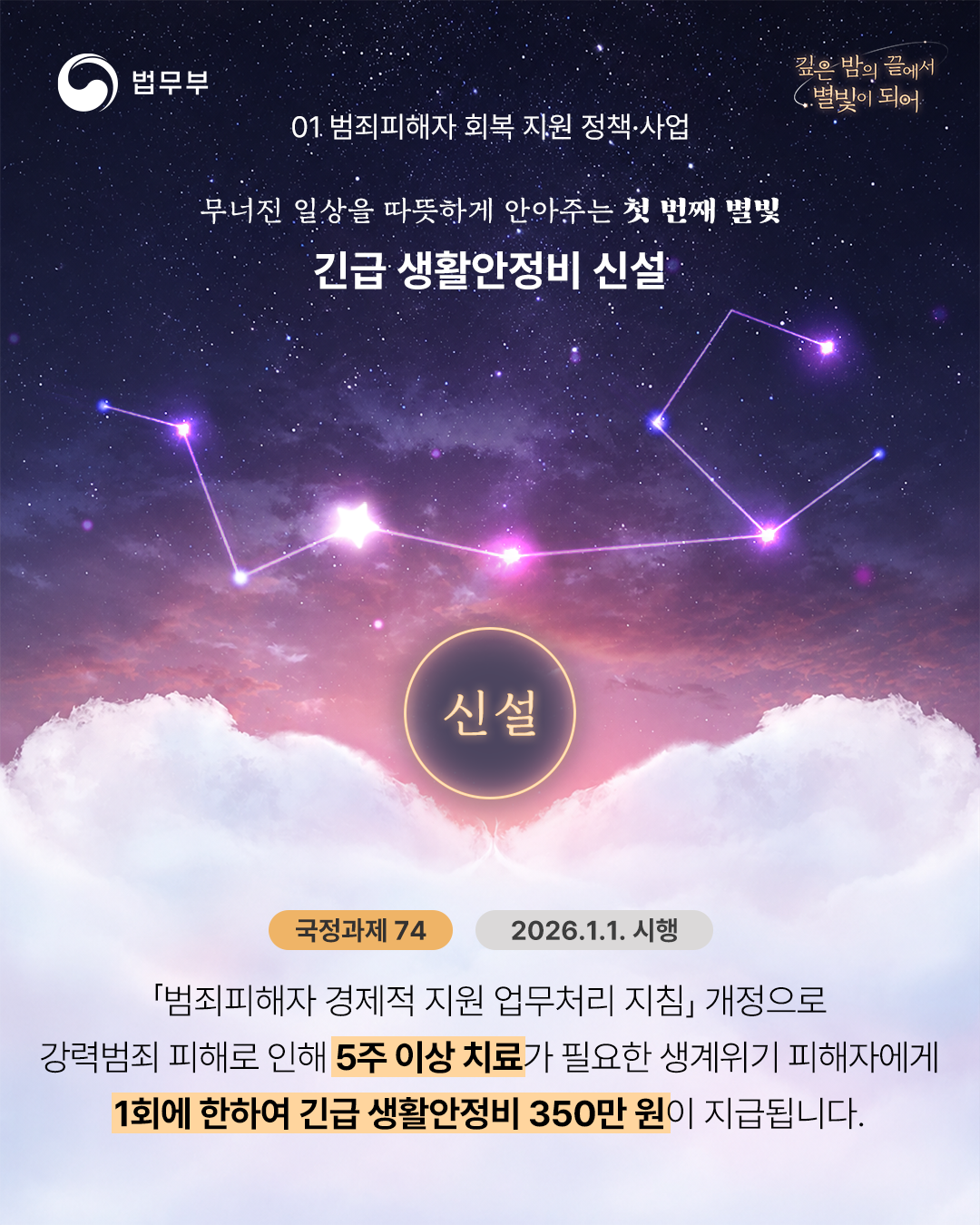 2️⃣긴급 생활안정비 신설[국정과제74] : 「범죄피해자 경제적 지원 업무처리 지침」 개정으로 강력범죄 피해로 인해   5주 이상 치료가 필요한 생계위기 피해자에게 1회에 한하여 긴급 생활안정비 350만 원이 지급됩니다. (2026.1.1. 시행)