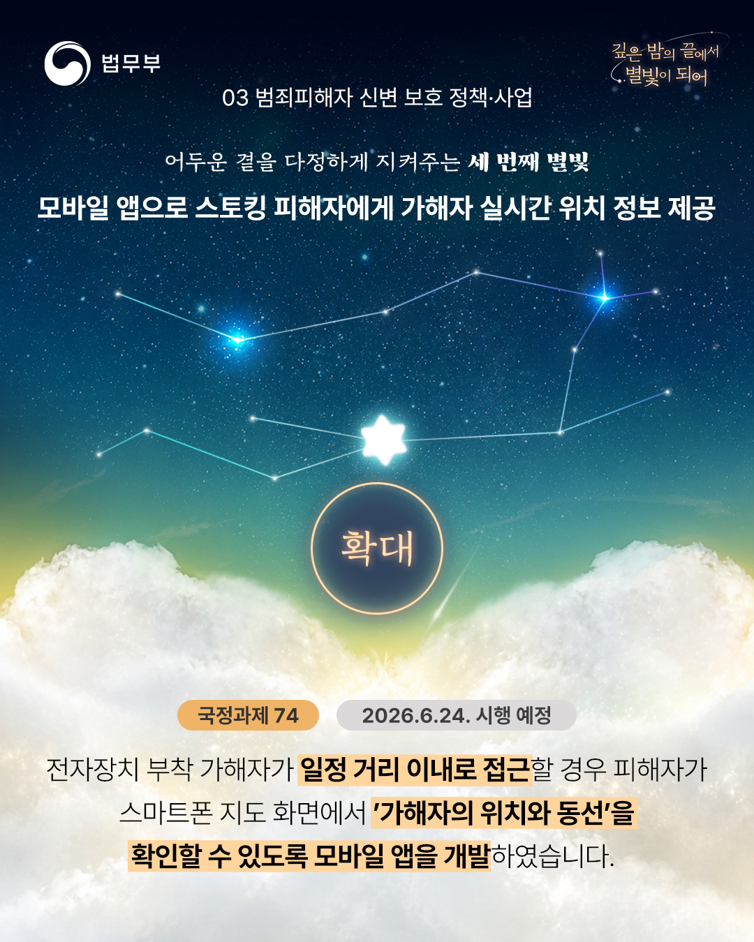 2️⃣모바일 앱으로 스토킹 피해자에게 가해자 실시간 위치 정보 제공[국정과제74] : 전자장치 부착 가해자가 일정 거리 이내로 접근할 경우 피해자가 스마트폰 지도 화면에서  '가해자의 위치와 동선'을 확인할 수 있도록 모바일 앱을 개발하였습니다. (2026.6.24. 시행 예정)