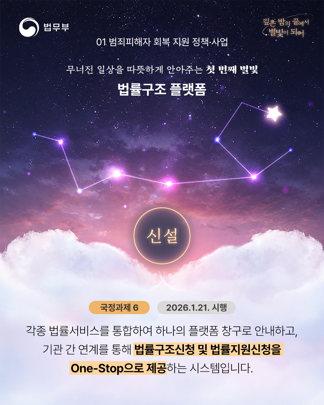 5️⃣법률구조 플랫폼[국정과제6] : 각종 법률서비스를 통합하여 하나의 플랫폼 창구로 안내하고,   기관 간 연계를 통해 법률구조신청 및 법률지원신청을 One-Stop으로 제공하는 시스템입니다. (2026.1.21. 시행)
