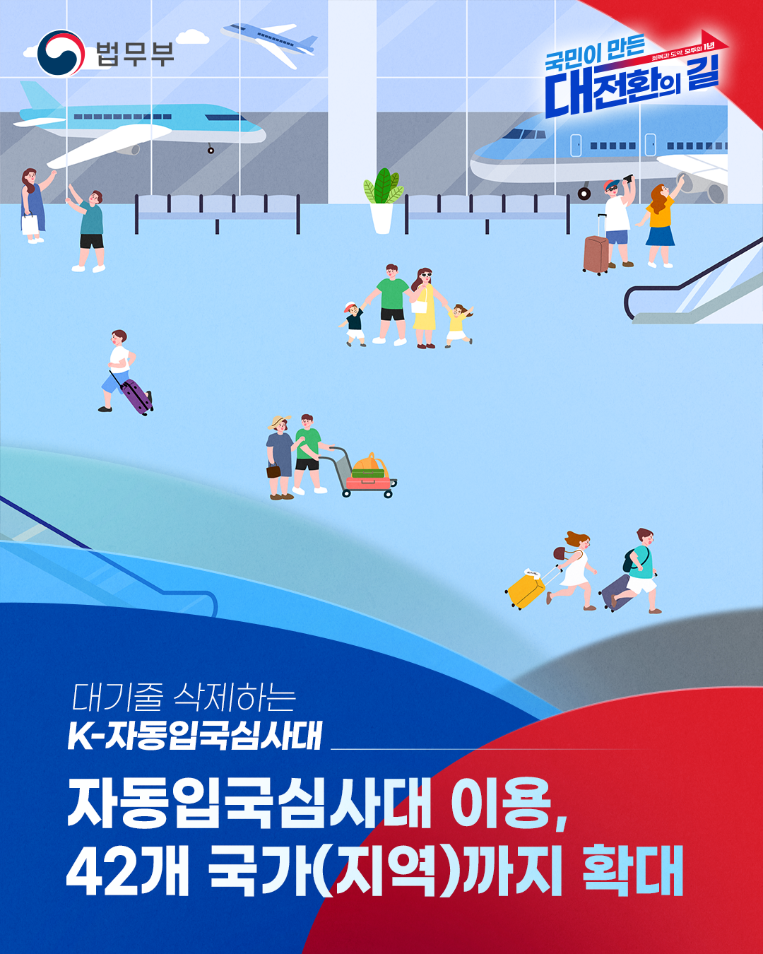 첫번째 페이지입니다. 총 7장으로 구성되어 있습니다. 국민이 만든 대전환의 길. 대기줄 삭제하는 K-자동입국심사대 / 자동입국심사대 이용, 42개 국가(지역)까지 확대.