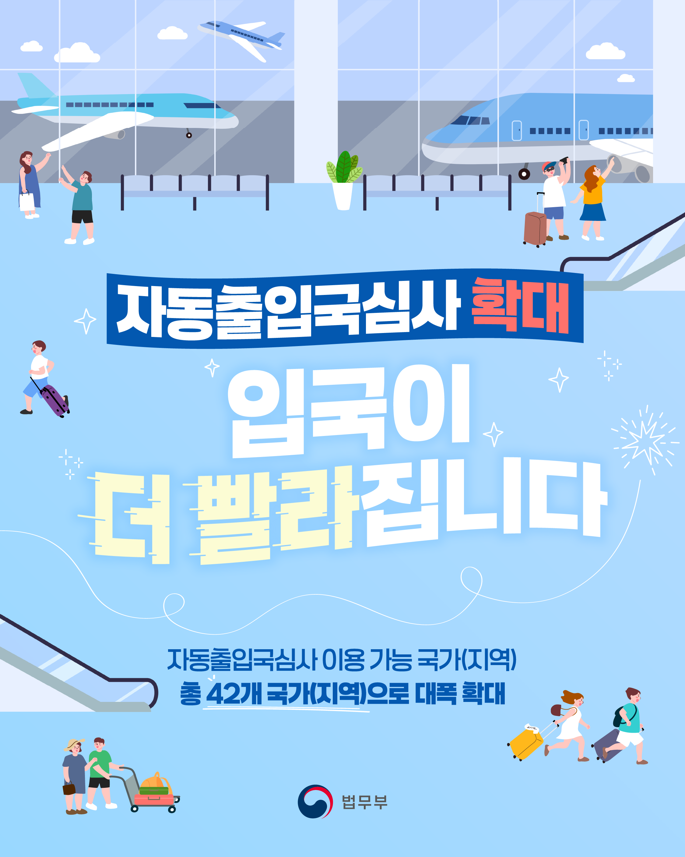 두번째 페이지입니다. [자동출입국심사 확대, 입국이 더 빨라집니다] 자동출입국심사 이용 가능 국가(지역) 총42개 국가(지역)으로 대폭 확대.