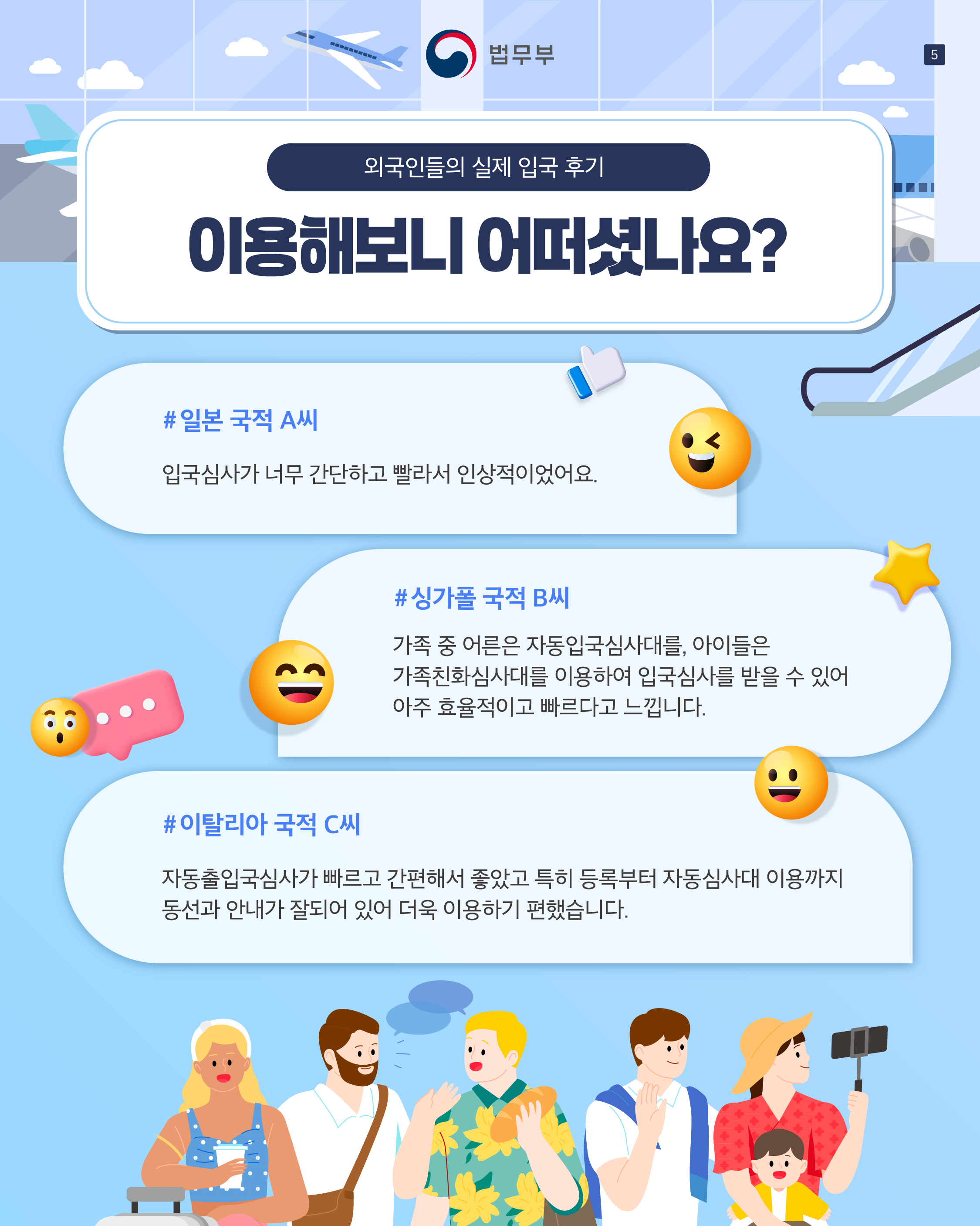 여섯번째 페이지입니다. <외국인들의 실제 입국 후기, 이용해보니 어떠셨나요?> #일본 국적 A씨 "입국심사가 너무 간단하고 빨라서 인상적이었어요." #싱가폴 국적 B씨 "가족 중 어른은 자동입국심사대를, 아이들은 가족친화심사대를 이용하여 입국심사를 받을 수 있어 아주 효율적이고 빠르다고 느낍니다." #이탈리아 국적 C씨 "자동출입국심사가 빠르고 간편해서 좋았고 특히 등록부터 자동심사대 이용까지 동선과 안내가 잘되어 있어 더욱 이용하기 편했습니다."