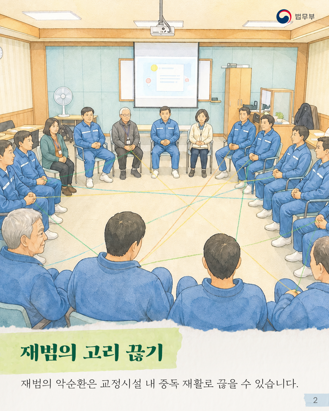 두번째 페이지입니다. <재범의 고리 끊기> 재범의 악순환은 교정시설 내 중독 재활로 끊을 수 있습니다.