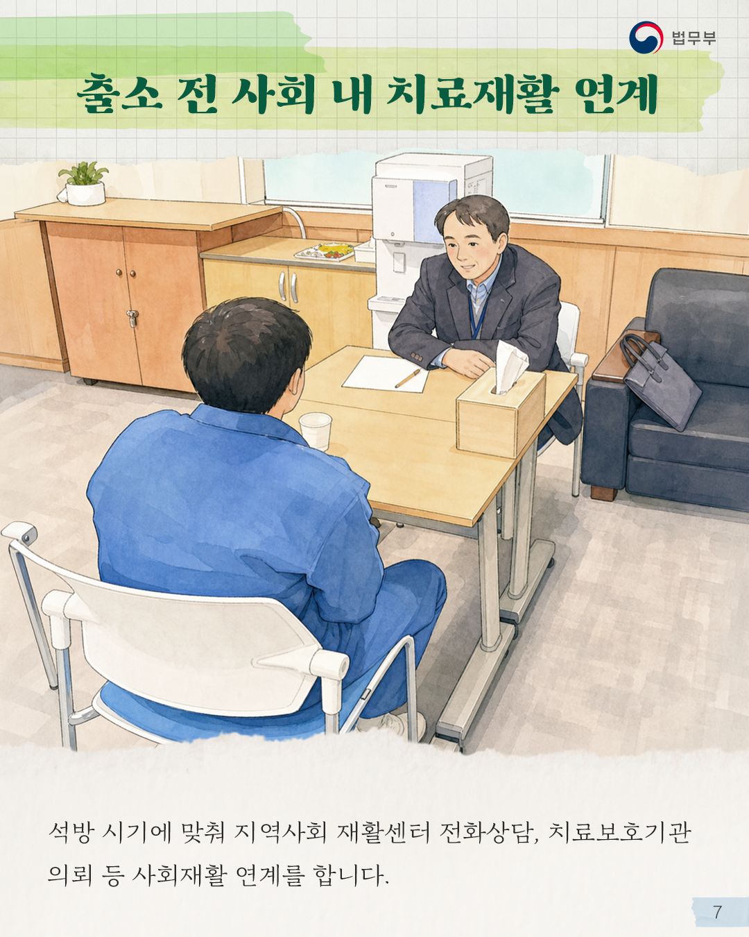 일곱번째 페이지입니다. <출소 전 사회 내 치료재활 연계> 석방 시기에 맞춰 지역사회 재활센터 전화상담, 치료보호기관 의뢰 등 사회재활 연계를 합니다.