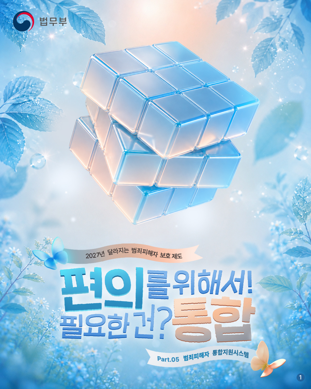 2027년 달라지는 범죄피해자 보호 제도. 편의를 위해서! 필요한 건? 통합! part.05 범죄피해자 통합지원시스템. 