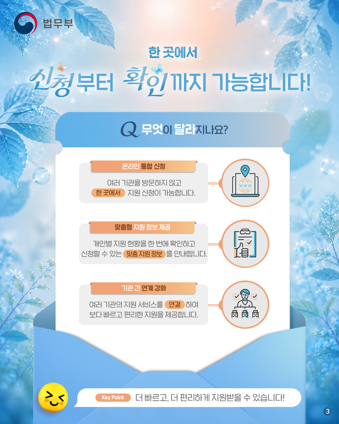 세번째 페이지입니다. 한 곳에서 신청부터 확인까지 가능합니다! q. 무엇이 달라지나요? a. 온라인 통합 신청. 여러 기관을 방문하지 않고 한 곳에서 지원 신청이 가능합니다. 맞춤형 지원 정보 제공. 개인별 지원 현황을 한 번에 확인하고 신청할 수 있는 맞춤 지원 정보를 안내합니다. 기관 간 연계 강화. 여러 기관의 지원 서비스를 연결하여 보다 빠르고 편리한 지원을 제공합니다.