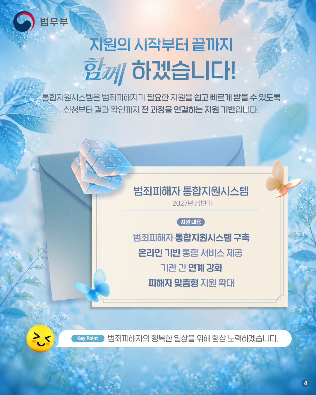 마지막 페이지입니다. 지원의 시작부터 끝까지 함께 하겠습니다! 통합지원시스템은 범죄피해자가 필요한 지원을 쉽고 빠르게 받을 수 있도록 신청부터 결과 확인까지 전 과정을 연결하는 지원 기반입니다. 2027년 상반기. 지원 내용: 범죄피해자 통합지원시스템 구축, 온라인 기반 통합 서비스 제공, 기관 간 연계 강화, 피해자 맞춤형 지원 확대. 끝.