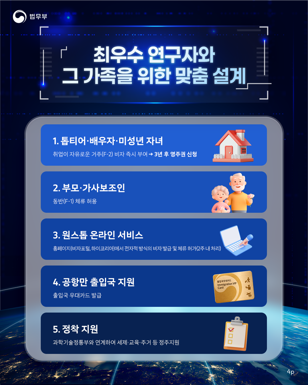 네번째 페이지입니다. [최우수 연구자와 그 가족을 위한 맞춤 설계] 1.톱티어&middot;배우자&middot;미성년 자녀 : 취업이 자유로운 거주(F-2) 비자 즉시 부여 &rarr; 3년 후 영주권 신청. 2.부모&middot;가사보조인 : 동반(F-1) 체류 허용. 3.원스톱 온라인 서비스 : 홈페이지(비자포털, 하이코이아)에서 전자적 방식의 비자 발급 및 체류 허가(2주 내 처리). 4.공항만 출입국 지원 : 출입국 우대카드 발급. 5.정착 지원 : 과학기술정통부와 연계하여 세제&middot;교육&middot;주거 등 정주지원.