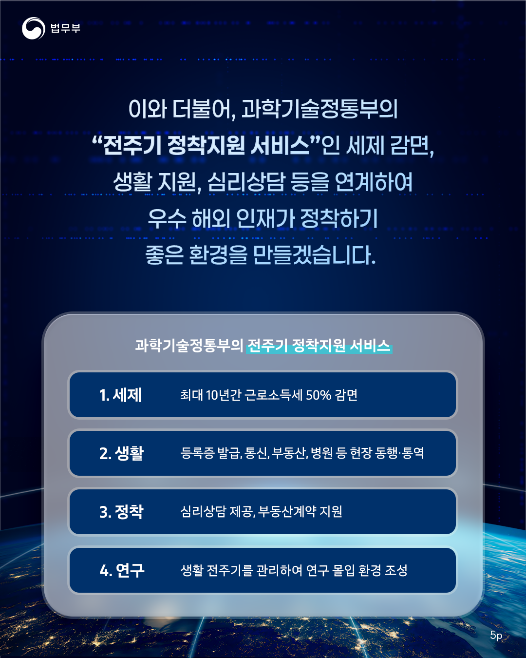 다섯번째 페이지입니다. 이와 더불어, 과학기술정통부의 "전주기 정착지원 서비스"인 세제 감면, 생활 지원, 심리상담 등을 연계하여 우수 해외 인재가 정착하기 좋은 환경을 만들겠습니다. <과학기술정통부의 전주기 정착지원 서비스> 1.세제 : 최대 10년간 근로소득세 50% 감면. 2.생활 : 등록증 발급, 통신, 부동산, 병원 등 현장 동행·통역. 3.정착 : 심리상담 제공, 부동산계약 지원. 4.연구 : 생활 전주기를 관리하여 연구 몰입 환경 조성.