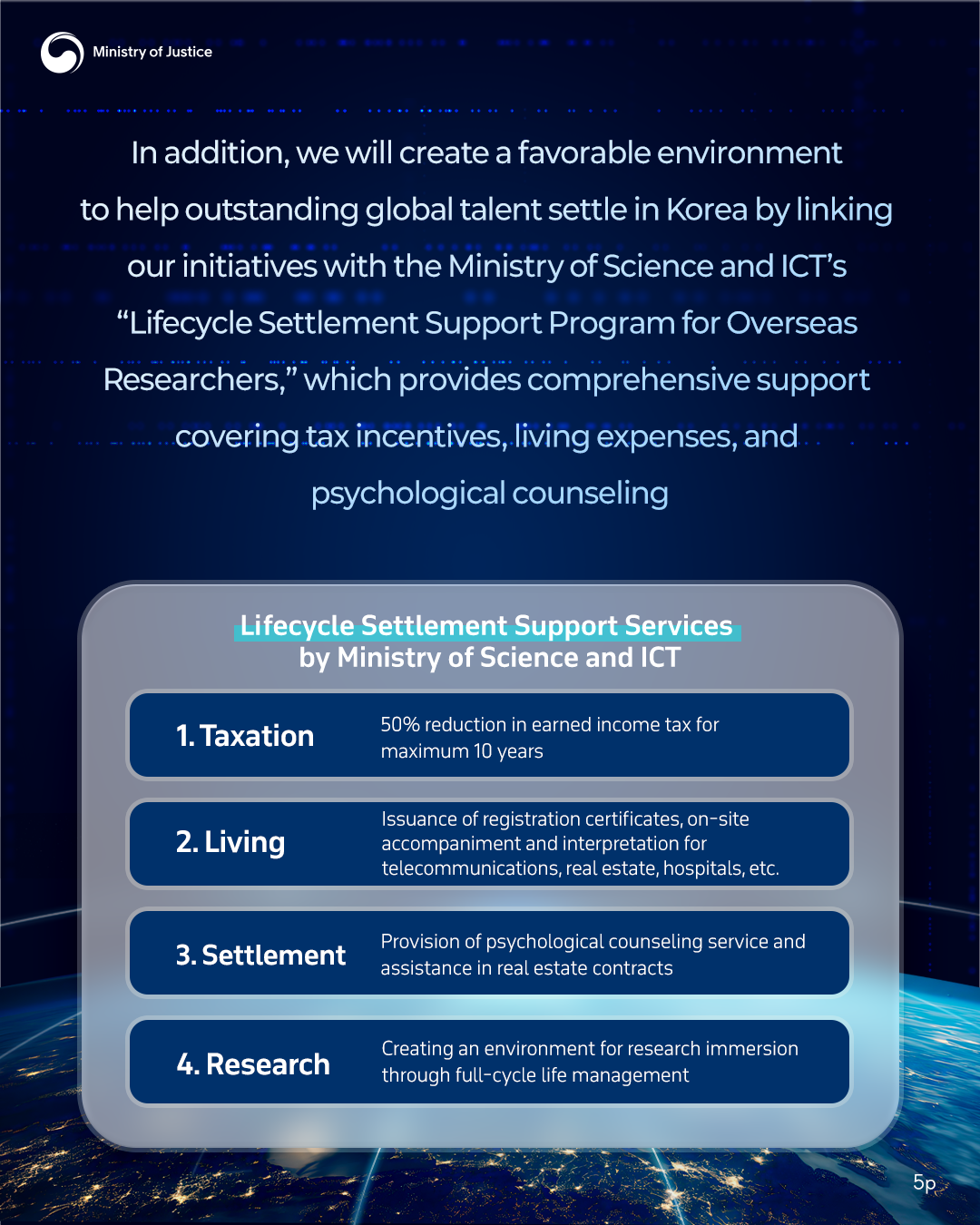 page5. In addition, we will create a favorable environment to help outstanding global talent settle in Korea by linking our initiatives with the Ministry of Science and ICT’s “Lifecycle Settlement Support Program for Overseas Researchers,” which provides comprehensive support covering tax incentives, living expenses, and psychological counseling. <Lifecycle Settlement Support Services by Ministry of Science and ICT> 1. (Taxation) 50% reduction in earned income tax for maximum 10 years. 2. (Living) Issuance of registration certificates, on-site accompaniment and interpretation for telecommunications, real estate, hospitals, etc. 3. (Settlement) Provision of psychological counseling service and assistance in real estate contracts. 4. (Research) Creating an environment for research immersion through full-cycle life management.