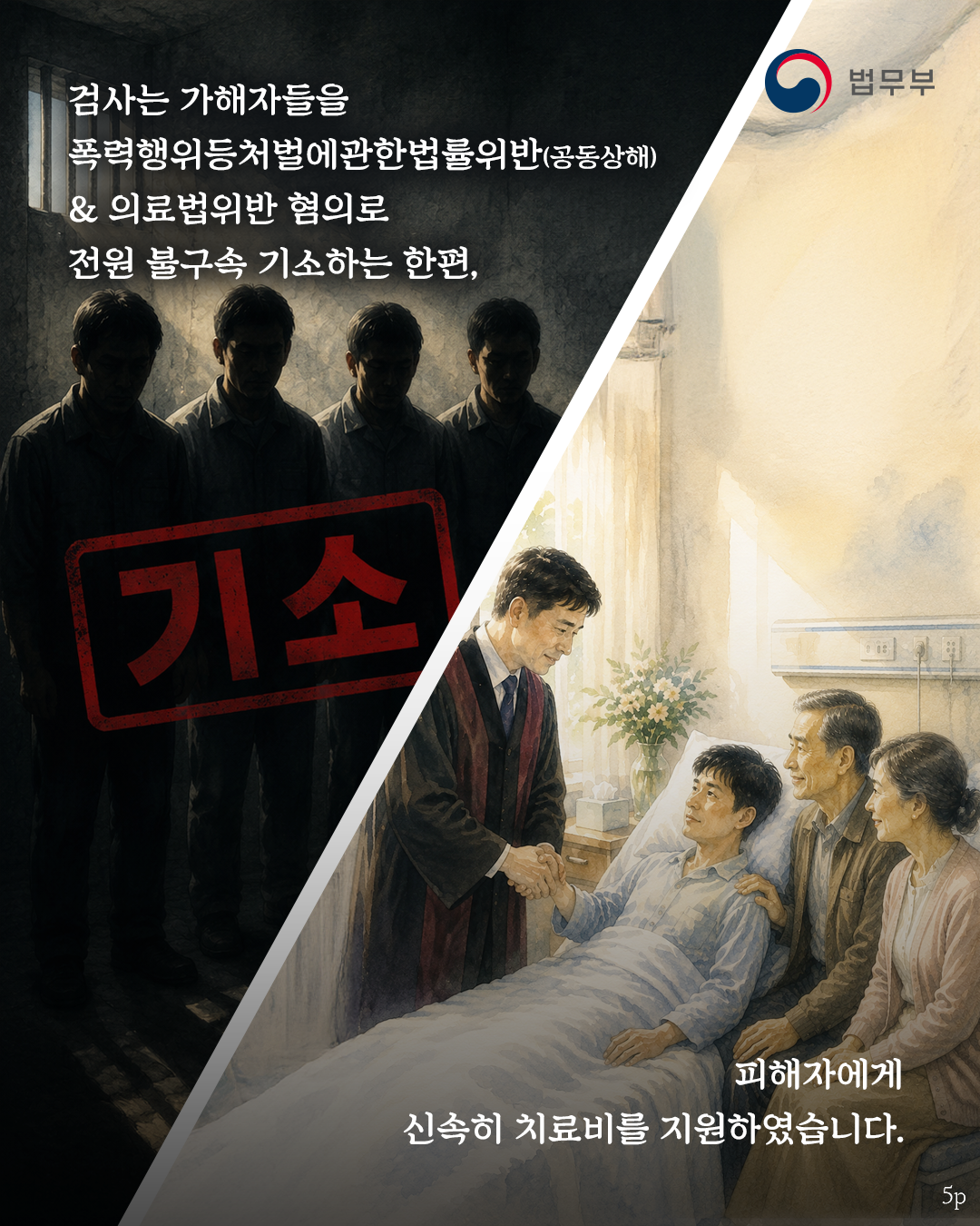 검사는 가해자들을 폭력행위등처벌에관한법률위반(공동상해)와 의료법위반 혐의로 전원 불구속 기소하는 한편, 피해자에게 신속히 치료비를 지원하였습니다.