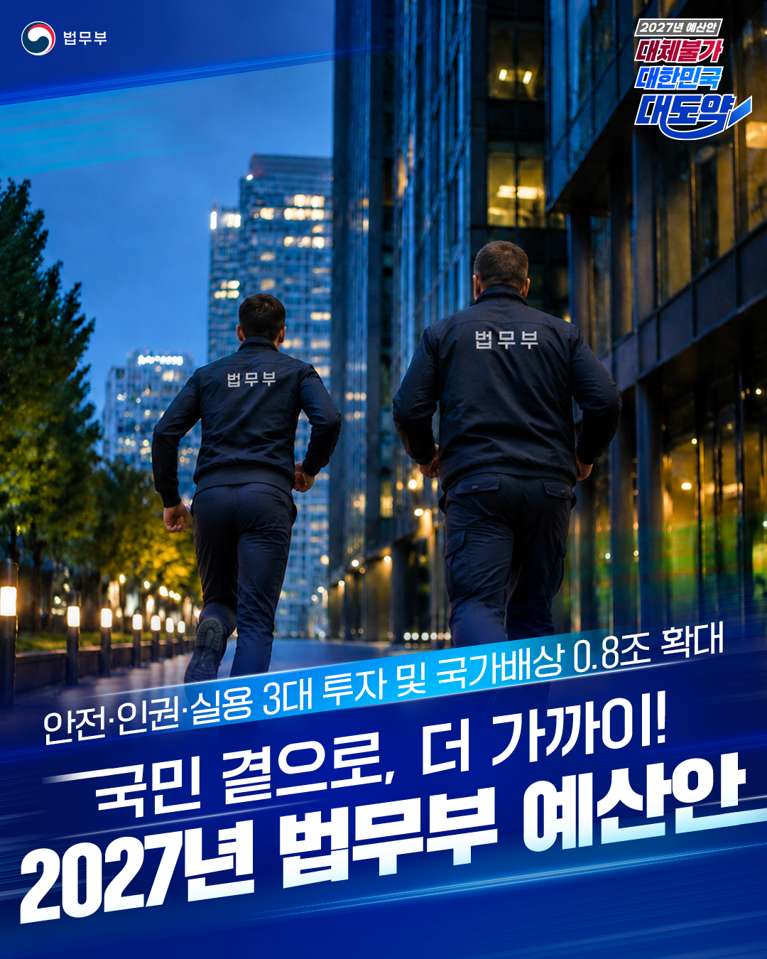 첫번째 페이지입니다. 총 6장으로 구성되어 있습니다. (2027년 예산안 대체불가 대한민국 대도약) 안전·인권·실용 3대 투자 및 국가배상 0.8조 확대. 국민 곁으로, 더 가까이! 2027년 법무부 예산안.