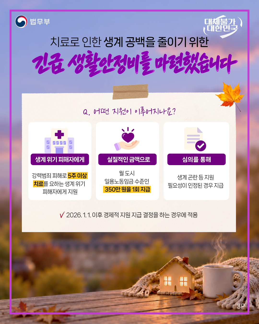 세번째 페이지입니다. 법무부. 대체불가 대한민국. 치료로 인한 생계 공백을 줄이기 위한 긴급 생활안정비를 마련했습니다. Q. 어떤 지원이 이루어지나요? -생계 위기 피해자에게 : 강력범죄 피해로 5주 이상 치료를 요하는 생계 위기 피해자에게 지원. -실질적인 금액으로 : 월 도시 일용노동임금 수준인 350만 원을 1회 지급. -심의를 통해 : 생계 곤란 등 지원 필요성이 인정된 경우 지급. 2026. 1. 1. 이후 경제적 지원 지급 결정을 하는 경우에 적용.