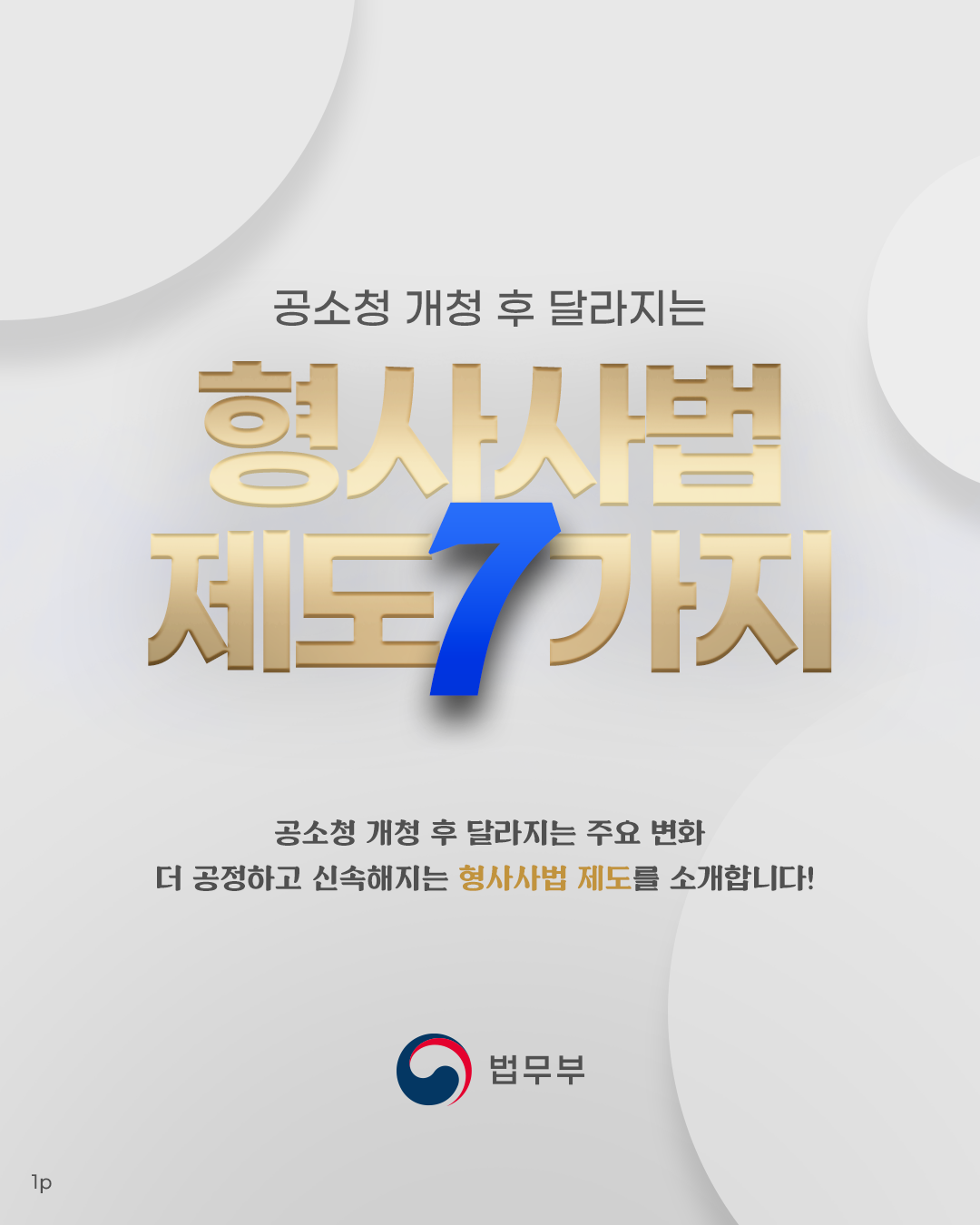 공소청 개청 후 달라지는 형사사법제도 7가지. 공소청 개청 후 달라지는 주요 변화 더 공정하고 신속해지는 형사사법 제도를 소개합니다! 총 7장의 카드뉴스이며, 그 중 첫번째 페이지입니다.
