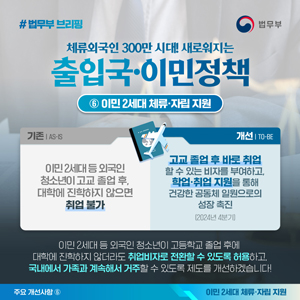 체류외국인 300만 시대! 새로워지는 출입국·이민정책 ⑥이민 2세대 체류·자립 지원 대표이미지